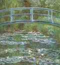 Water Lily Pond [1899]