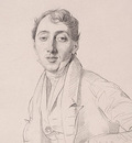 Ingres Dr  Louis Martinet 1826 detail1