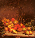 Bellis Hubert An Overturned Basket Of Fruit And Vegatables