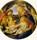 botticelli madonna of the magnificat
