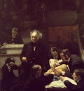 EAKINS THE GROSS CLINIC 1875 JEFFERSON MEDICAL COLLEGE OF TH
