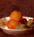 Fantin Latour Henri A Bowl Of Fruit