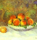 Pierre Auguste Renoir Still Life with Peaches