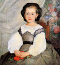 Renoir Pierre August Romaine Lacaux Sun