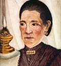 rousseau