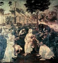Leonardo Adoration of the Magi