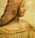 Leonardo Portrait of Isabella dEste 1499 Louvre