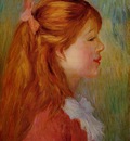 Young Girl with Long Hair in Profile 1890 Private collection