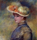 Young Woman Wearing a Hat