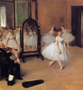 Dance Class 1871 Metropolitan Museum of Art USA oil on panel