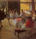 The Dance Class 1873 Corcoran Gallery of Art USA