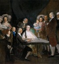 GOYA Francisco de The Family of the Infante Don