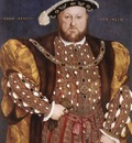 Holbien the Younger Portrait of Henry VIII