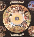 The Seven Deadly Sins WGA