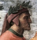 Raphael The Parnassus detail8