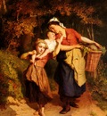 Gerard Theodore Returning From The Market