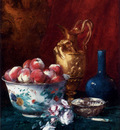 Vollon Antoine Still Life With Peaches