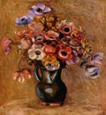 pierre auguste renoir