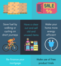 How To Save Money At Home 3
