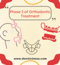 Phase 1 of Ortho treatment