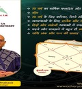 World’s best astrologer | Acharya induprakash