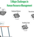 Human Resource Management Explained In 700 Words