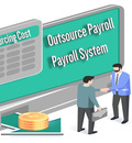 Is It A Good Idea To Hire An Outsourced Payroll Company?