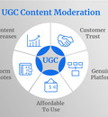 Is There Any Place For User-Generated Content In The Future?