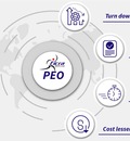 Increasing Importance Of Professional Employer Organization (PEO)